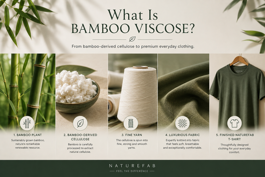 Bamboo Viscose Explained: What Is Rayon From Bamboo? | NatureFab