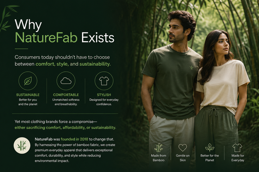 Why Bamboo Clothing Is the Future of Sustainable Fashion in India | NatureFab