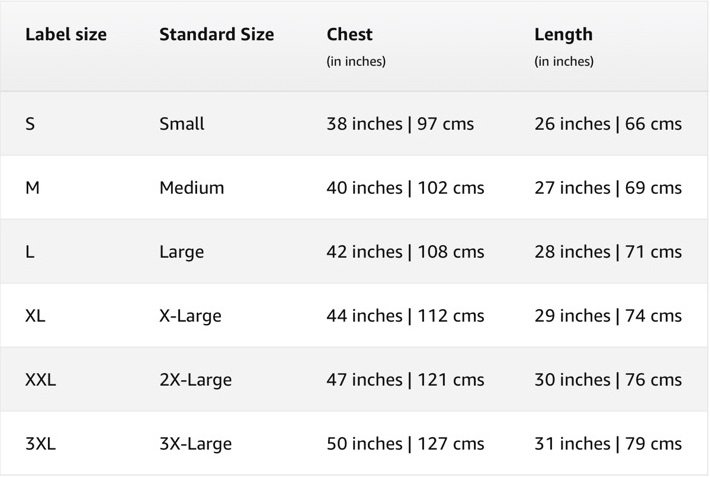 Men’s Full Sleeves T-Shirts Size Chart